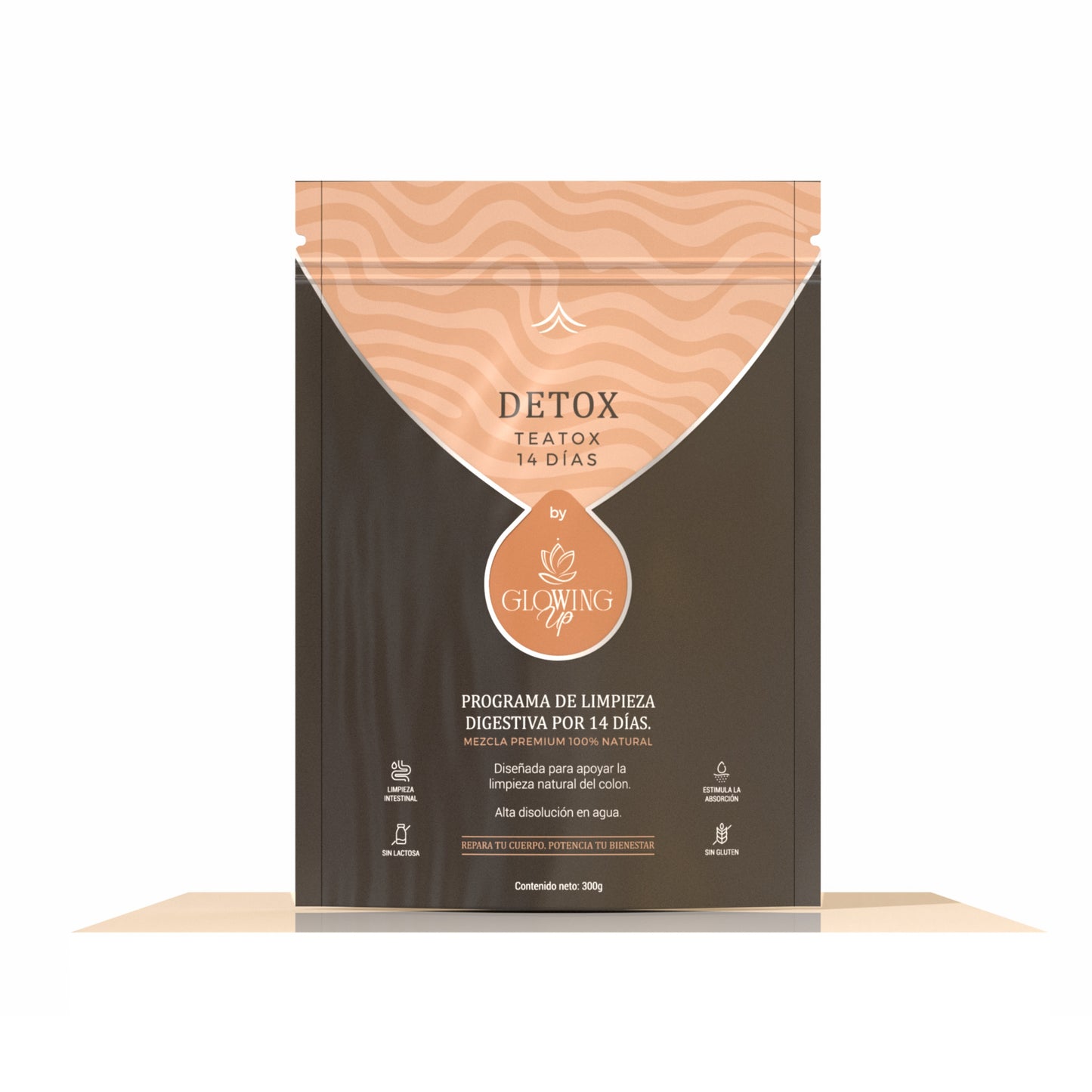 Detox -Teatox