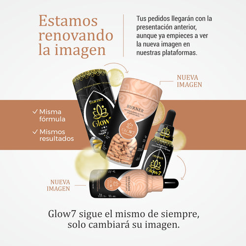Kit Glow 7