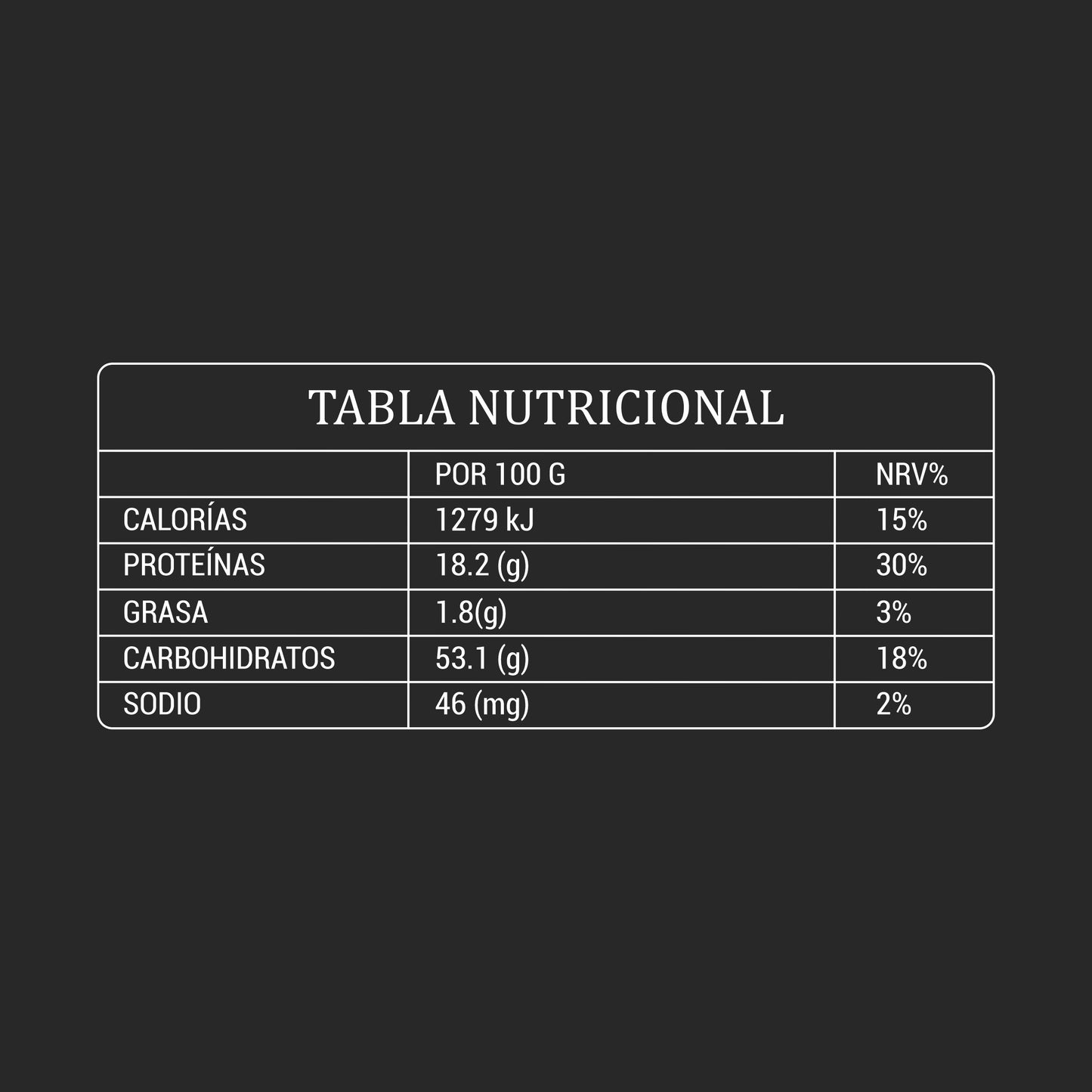Calm & Focus - Ritual